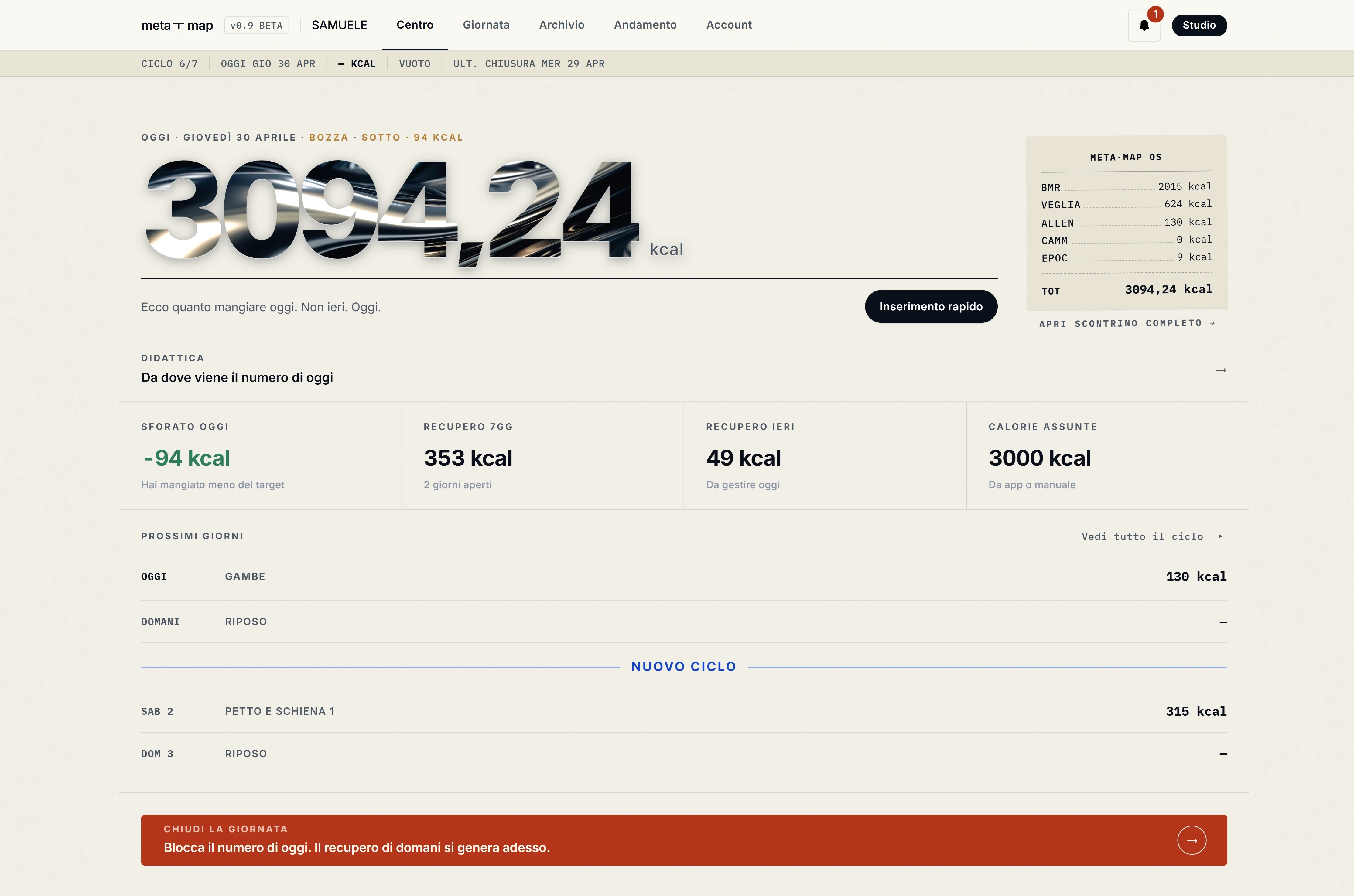 Schermata Centro Controllo di MetaMap che mostra: il numero del giorno (3.111,44 kcal) in font titanio, lo scontrino mini laterale con cinque voci a vista (BMR 1.800, veglia attiva 624, allenamento Petto 350, camminata 309, EPOC 21), la barra del ciclo di 7 giorni con lo slot di oggi pieno, le quattro stat (sforato oggi, recupero 7 giorni, recupero ieri, calorie oggi), la lista dei prossimi giorni con split previsto e kcal, e il bottone rosso pieno 'Chiudi la giornata' che genera il recupero di domani.